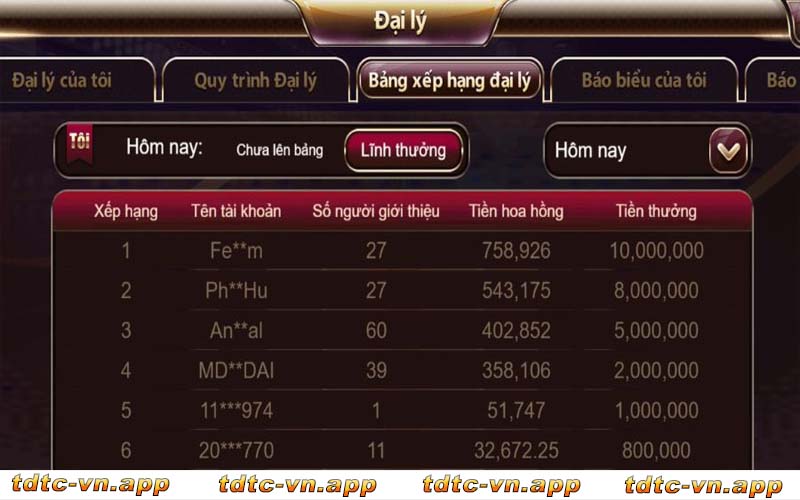 Hệ thống hoa hồng đại lý đối tác TDTC minh bạch