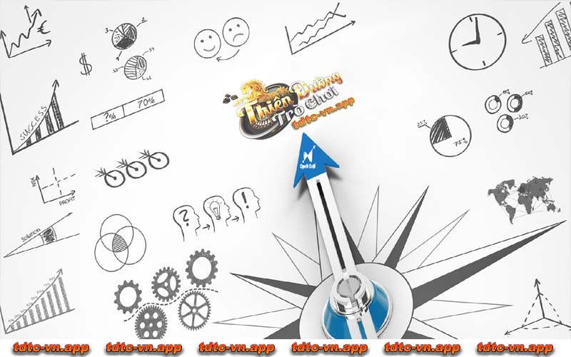 Mục tiêu và sứ mệnh của website game đổi thưởng TDTC